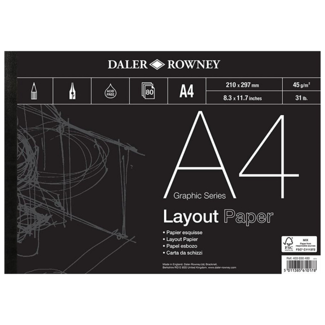Layout Paper A4