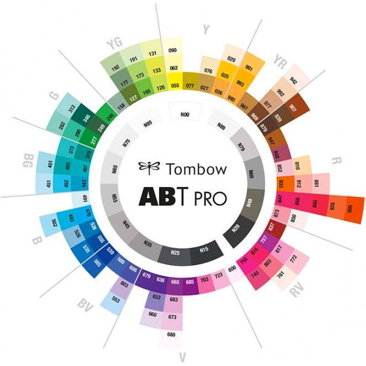 ABT PRO Dual Brush Pen 5-set Basic i gruppen Pennor / Konstnärspennor / Illustrationsmarkers hos Pen Store (125264)