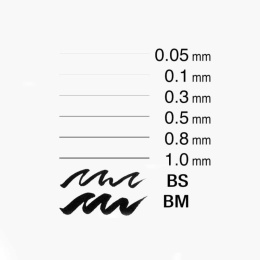 Multiliner Classic i gruppen Pennor / Skriva / Fineliners hos Pen Store (103296_r)