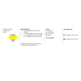 Akrylfärg 500 ml i gruppen Konstnärsmaterial / Konstnärsfärger / Akrylfärg hos Pen Store (103964_r)