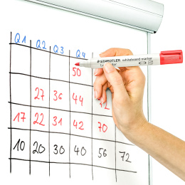 Lumocolor Whiteboard marker 6-pack 2 mm i gruppen Pennor / Märkning och kontor / Whiteboardpennor hos Pen Store (111000)