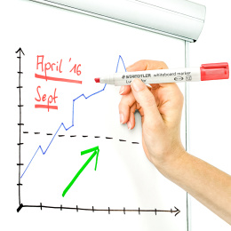 Lumocolor Whiteboard marker Chisel 6-pack i gruppen Pennor / Märkning och kontor / Whiteboardpennor hos Pen Store (111002)