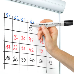 Lumocolor Whiteboard marker 2 mm ljusblå i gruppen Pennor / Märkning och kontor / Whiteboardpennor hos Pen Store (126603)