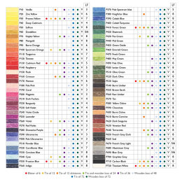 Pastel Färgpennor 12-set i gruppen Konstnärsmaterial / Färger / Pastell hos Pen Store (128186)
