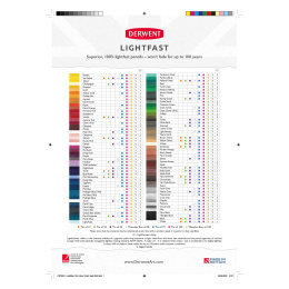 Lightfast Färgpennor 72-set i gruppen Pennor / Konstnärspennor / Färgpennor hos Pen Store (129549)