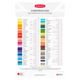 Chromaflow Färgpennor 72-set i gruppen Pennor / Konstnärspennor / Färgpennor hos Pen Store (129551)