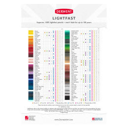 Lightfast Färgpennor 100-set i gruppen Pennor / Konstnärspennor / Färgpennor hos Pen Store (130585)
