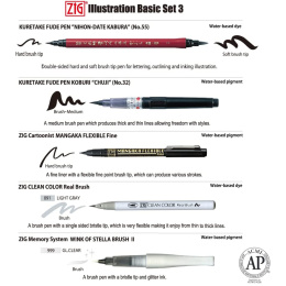 Inktober Illustration Basic 5-set i gruppen Pennor / Konstnärspennor / Penselpennor hos Pen Store (135666)