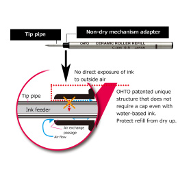 Rollerball Patron/Refill Universal i gruppen Pennor / Penntillbehör / Patroner och refiller hos Pen Store (135817_r)