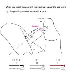 Blooom 3in1 Faded red i gruppen Pennor / Skriva / Multipennor hos Pen Store (135828)