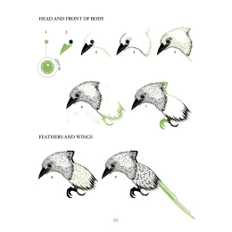 The Kew Book of Drawing Flora and Fauna i gruppen Skapande & Hobby / Böcker / Instruktionsböcker hos Pen Store (136328)