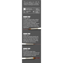 Syntetpenslar Akvarell Essential 3-set  i gruppen Konstnärsmaterial / Penslar / Akvarellpenslar hos Pen Store (137033)