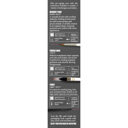 Syntetpenslar Akvarell Landscape 3-set i gruppen Konstnärsmaterial / Penslar / Akvarellpenslar hos Pen Store (137035)