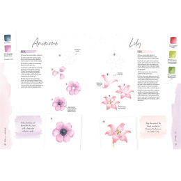 How to Paint it! i gruppen Skapande & Hobby / Böcker / Instruktionsböcker hos Pen Store (137173)