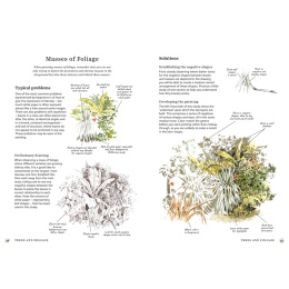 The Bedside Book of Watercolor Wisdom i gruppen Skapande & Hobby / Böcker / Inspirationsböcker hos Pen Store (137186)