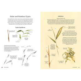 The Bedside Book of Watercolor Wisdom i gruppen Skapande & Hobby / Böcker / Inspirationsböcker hos Pen Store (137186)