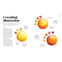 The Watercolor Artist's Guide to Color i gruppen Skapande & Hobby / Böcker / Instruktionsböcker hos Pen Store (137190)