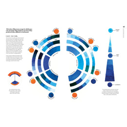 The Watercolor Artist's Guide to Color i gruppen Skapande & Hobby / Böcker / Instruktionsböcker hos Pen Store (137190)