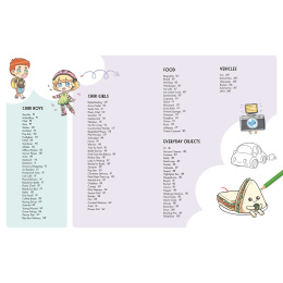 200 Cute Things to Draw i gruppen Skapande & Hobby / Böcker / Instruktionsböcker hos Pen Store (137199)