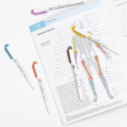 Mildliner 5-pack Warm i gruppen Pennor / Konstnärspennor / Illustrationsmarkers hos Pen Store (137263)