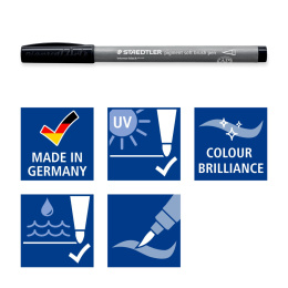 Pigment Arts Soft Brush Pen 6-set Grey i gruppen Pennor / Konstnärspennor / Penselpennor hos Pen Store (137626)