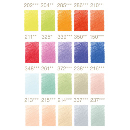 Färgpennor Polychromos 20-set i gruppen Pennor / Konstnärspennor / Färgpennor hos Pen Store (137960)