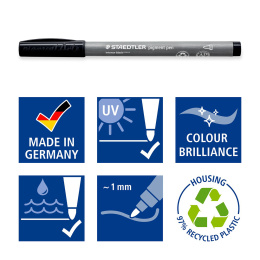 Pigment Arts Pen Svart i gruppen Pennor / Konstnärspennor / Tuschpennor hos Pen Store (138097)